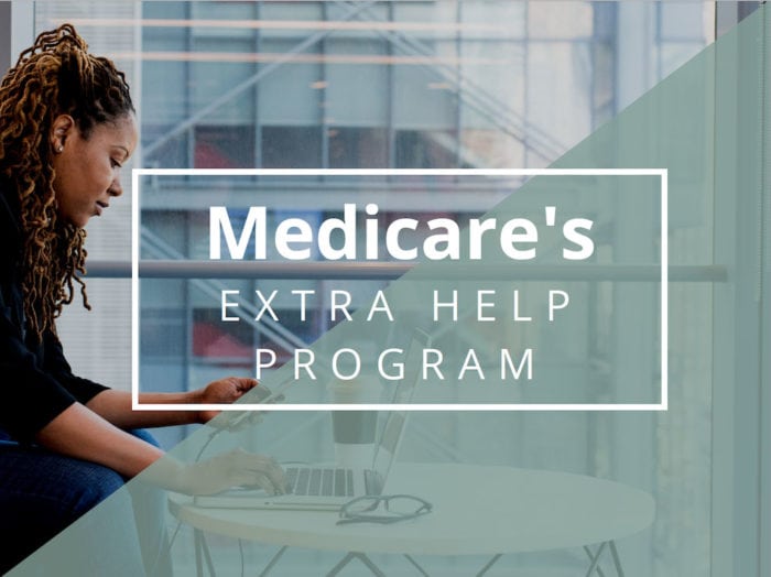 Need Help with Prescription Drugs? Medicare's Extra Help Program Offers