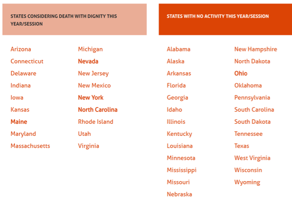 States That Consider Assisted Death - Death with Dignity 