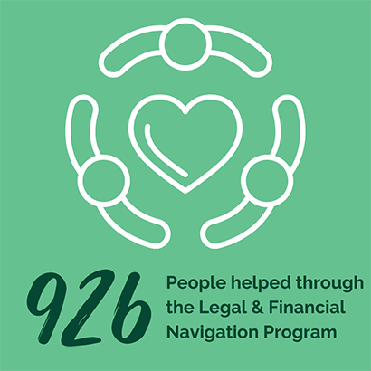926 people helped through the Legal & Financial Navigation Program