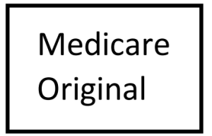 Parte A + Parte B = Medicare Original